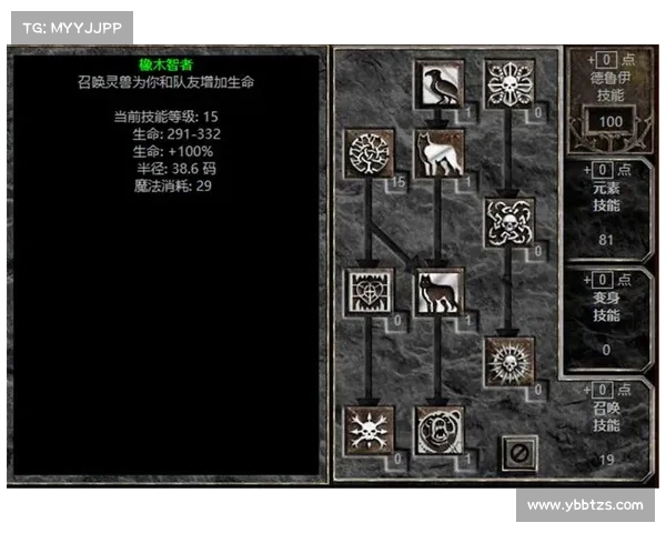 魔兽世界德鲁伊技能深度解析与秘密武器的神秘力量揭秘 魔兽世界德鲁伊技能深度解析与秘密武器的神秘力量揭秘