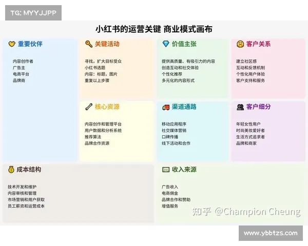 制作高质量攻略视频的关键要素与注意事项解析 制作高质量攻略视频的关键要素与注意事项解析