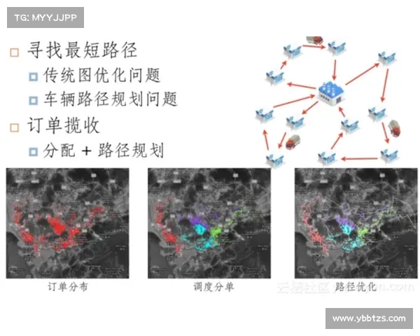 法宝属性应用最佳实践探索与优化路径分析 法宝属性应用最佳实践探索与优化路径分析