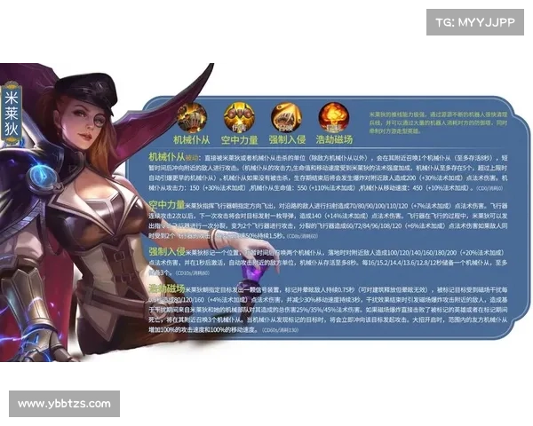 超级机器人大战十大英雄解析:揭开关键角色背后的传奇故事与战斗智慧 超级机器人大战十大英雄解析:揭开关键角色背后的传奇故事与战斗智慧