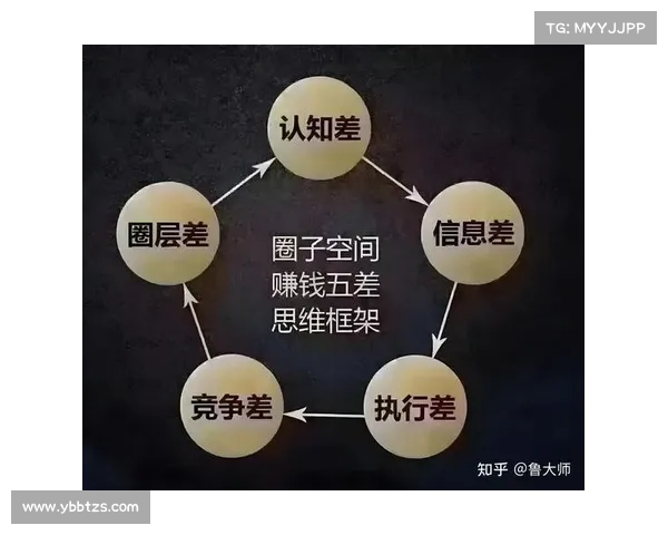 探索互联网高效方法与技巧全面提升信息获取与思维拓展能力 探索互联网高效方法与技巧全面提升信息获取与思维拓展能力