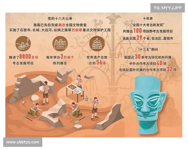 如何通过考古学与家族谱系探索恐怖祖先的历史背景 如何通过考古学与家族谱系探索恐怖祖先的历史背景
