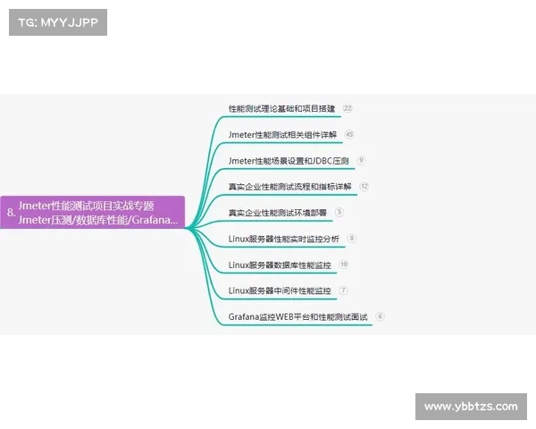 职场工程师技能加点全攻略必看问题与解答助你快速提升竞争力