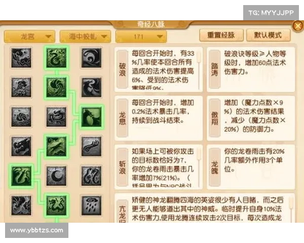 《龙宫加点时如何合理分配属性点才能最大化提升战力》