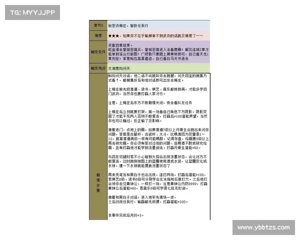 笑傲江湖新手卡激活流程详解与使用技巧全方位指导