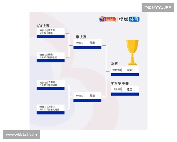 2023年CBA赛季结束时间及重要赛事概览与分析