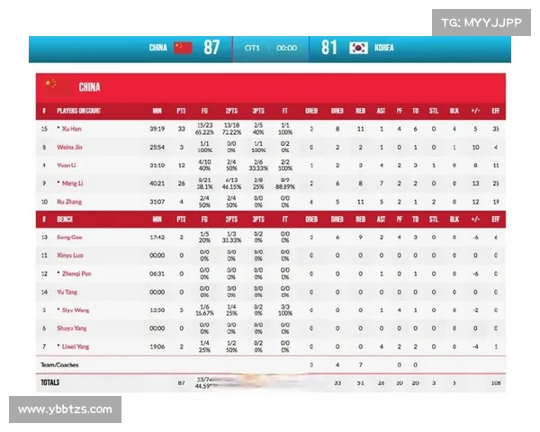 亚洲杯2022与2023赛事变动的五大关键因素解析及其影响分析