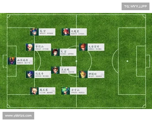 如何分析美国足球队晋级世界杯的关键因素与背后原因